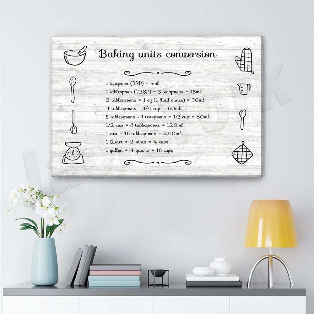 Kitchen Baking Wall Art - ベーキングプリント、料理とベーキングユニット変換アート、妻と女の子へのホームウォールキッチン装飾ポスターギフト