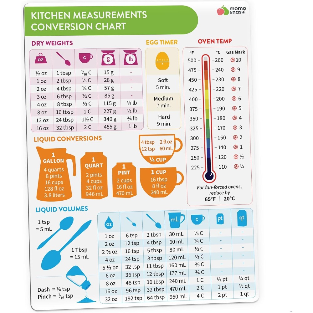 Kitchen Baking Sheets - キッチン測定換算表マグネット ベーキング・クッキング用 6x8インチ 防水磁気チートシート ベーキング用品アクセサリー 必須調理器具