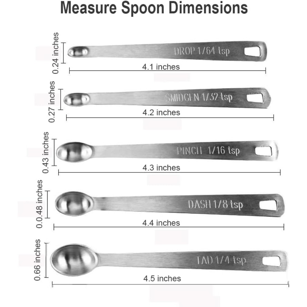 ステンレス製計量スプーンセット 5本セット テーブルスプーン - Baking (Kitchen Ingredient) のレビューと価格