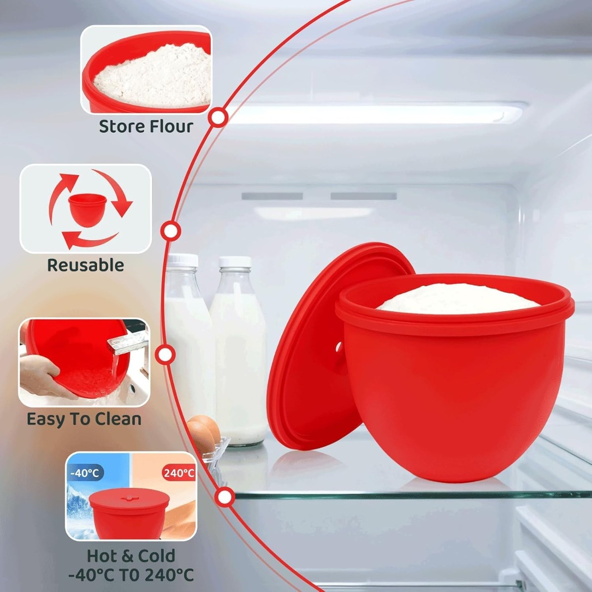 シリコン製ミキサーボウルライナー 蓋付き スタンドミキサーイ - Kitchenaid Baking Bowl のレビューと価格