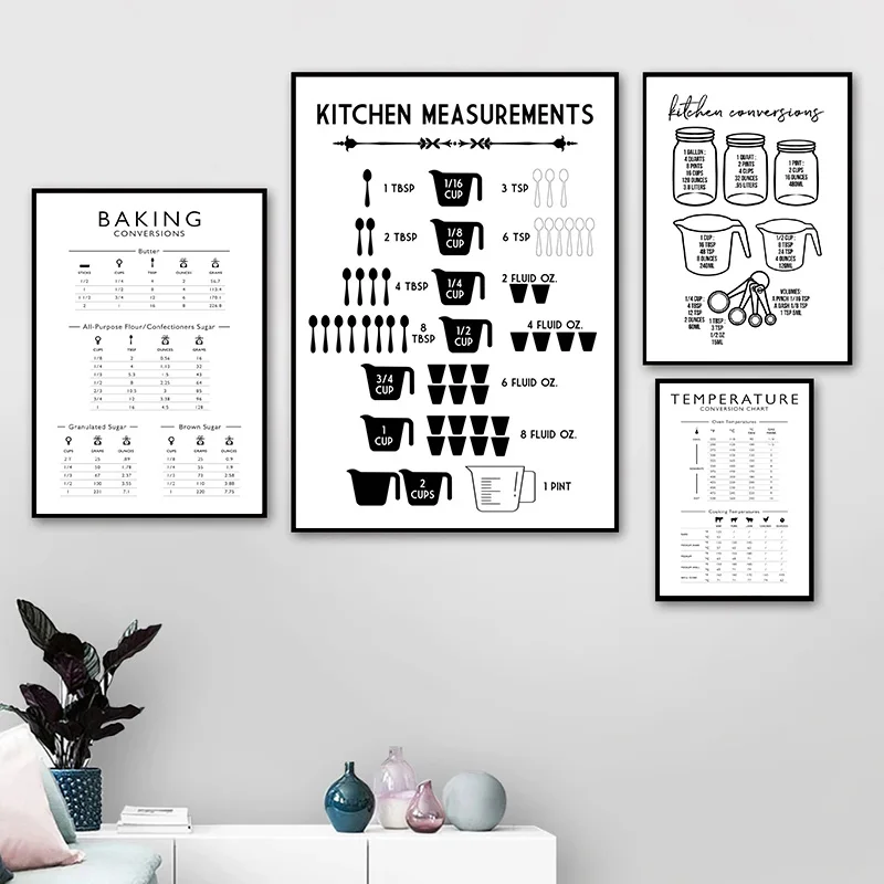 ミニマリストフードキッチン測定値ベーキング換算表キャンバス絵 - Kitchen Baking Wall Art のレビューと価格